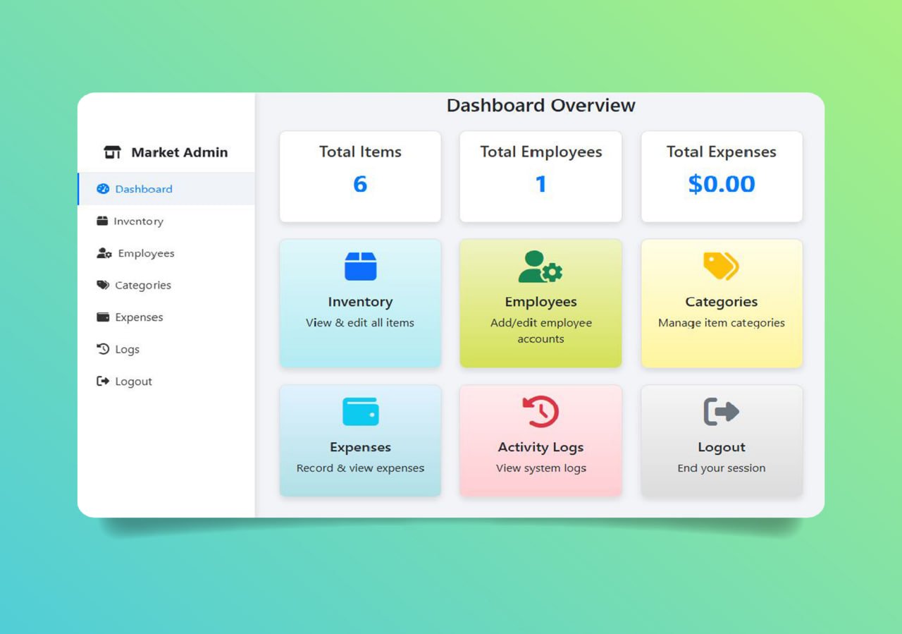 Gallery image for AFiT Market system